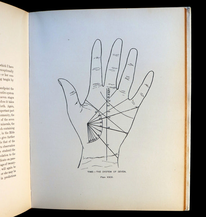 1900 Rare PALMISTRY Book - CHEIRO'S LANGUAGE OF THE HAND with reproductions of Famous Hands.