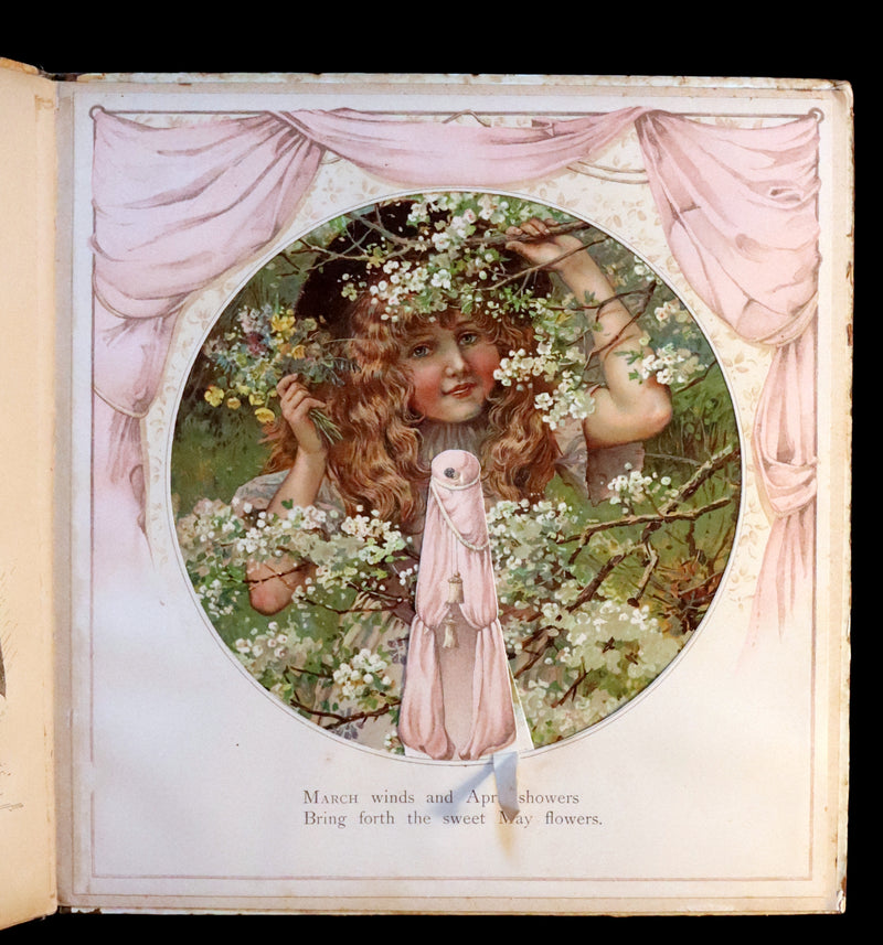 1896 Scarce Nister Revolving Toy Book - IN WONDERLAND with 8 chromolithographed volvelles.