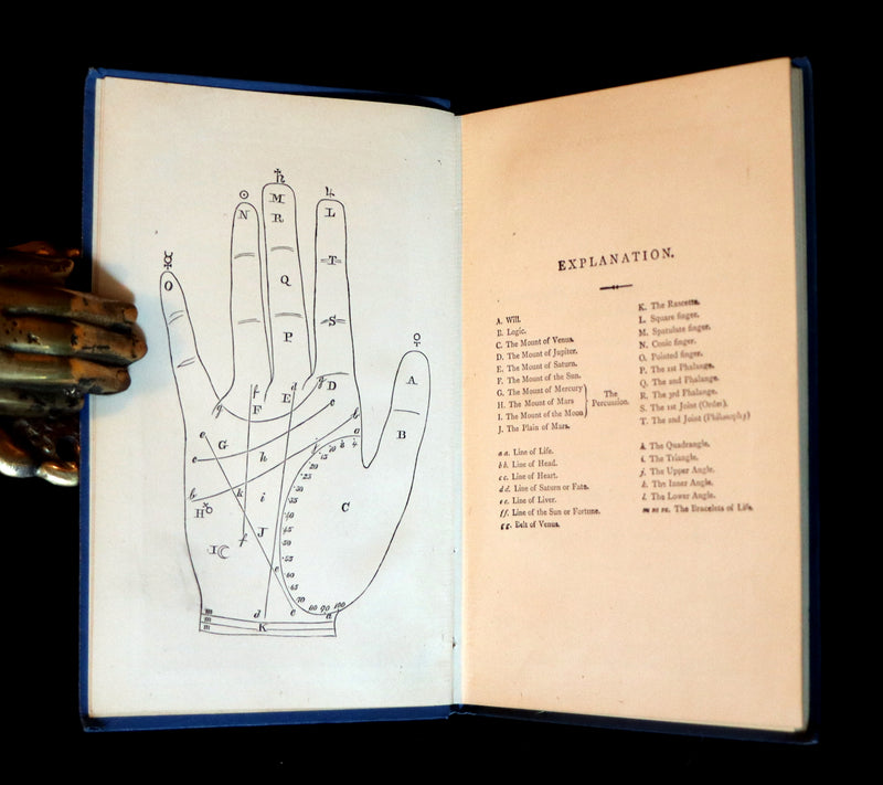 1890 Rare Book - CHIROMANCY - The Science of Palmistry by Henry Frith. Illustrated.