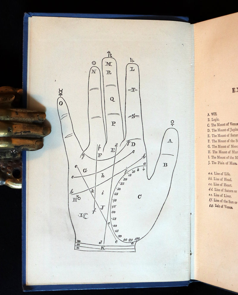 1890 Rare Book - CHIROMANCY - The Science of Palmistry by Henry Frith. Illustrated.