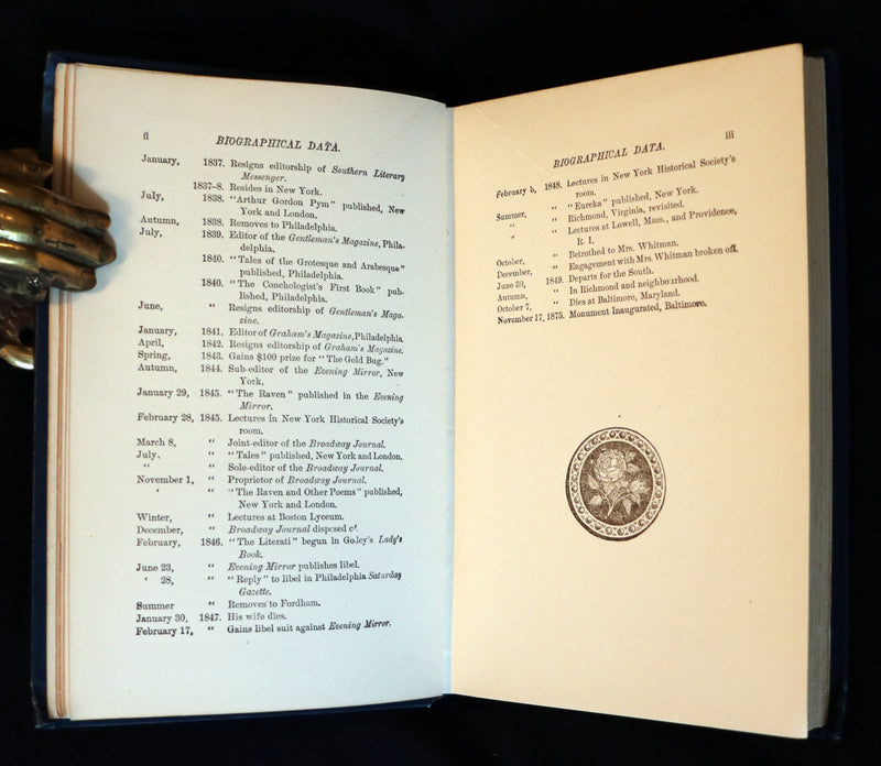 1890 Rare Book - Poems of EDGAR ALLAN POE including some Poems not Hitherto introduced in his Works.