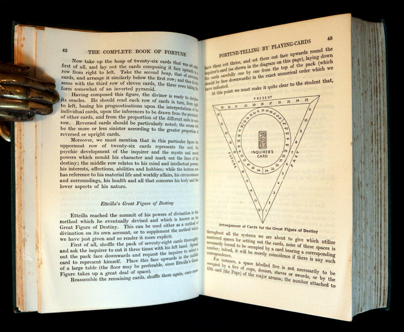 1936 Scarce Book - The Complete Book of Fortune A Comprehensive Survey Of The Occult Sciences & Other Methods Of Divination.