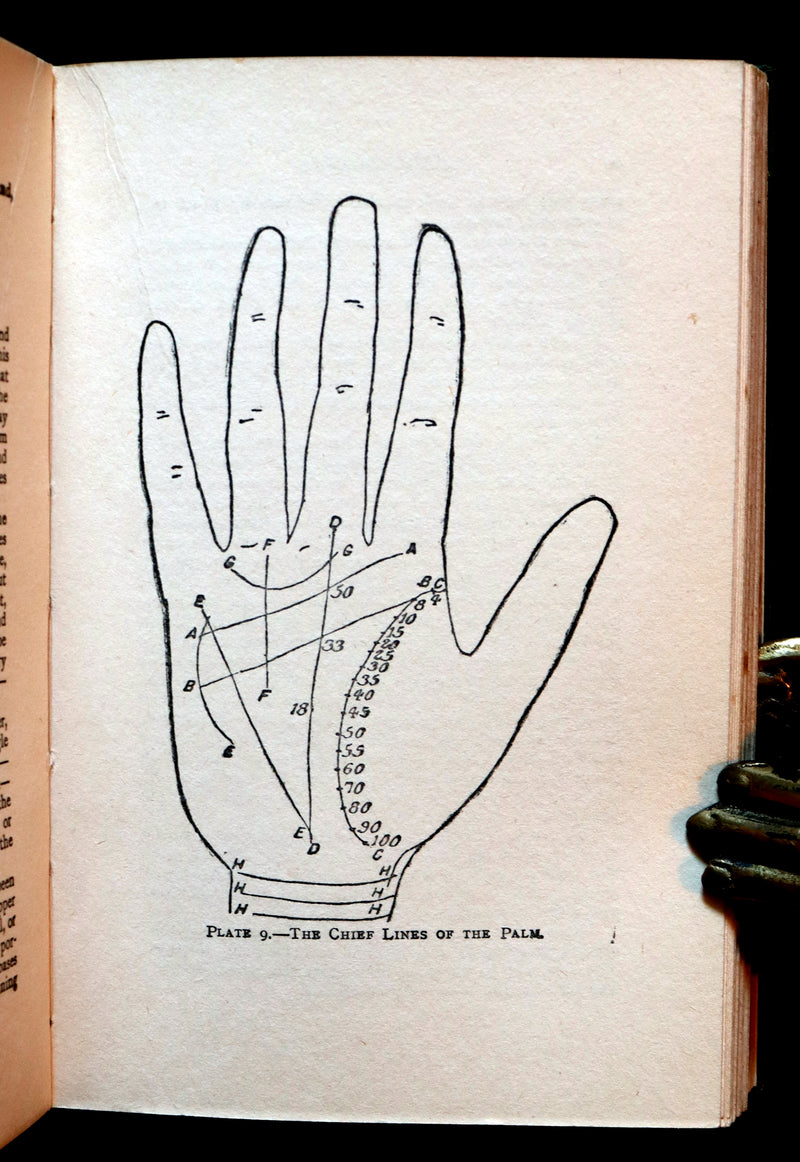 1910 Scarce CHIROMANCY Book - Practical Palmistry, Treatise on Chirosophy by Henry Frith. Illustrated.