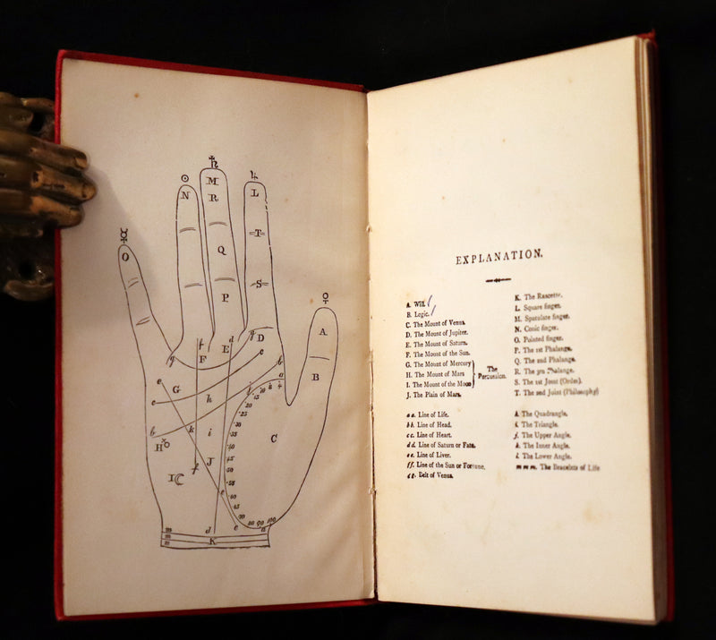 1900 Scarce CHIROMANCY Book -  The Science of Palmistry by Henry Frith. Illustrated.