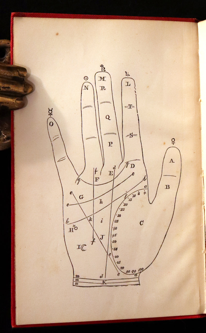1900 Scarce CHIROMANCY Book -  The Science of Palmistry by Henry Frith. Illustrated.