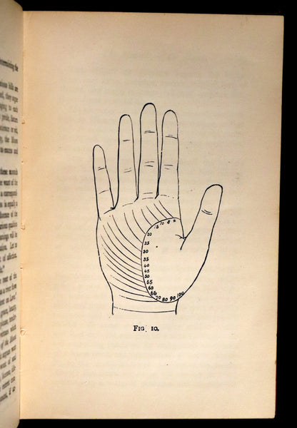 1900 Scarce CHIROMANCY Book -  The Science of Palmistry by Henry Frith. Illustrated.