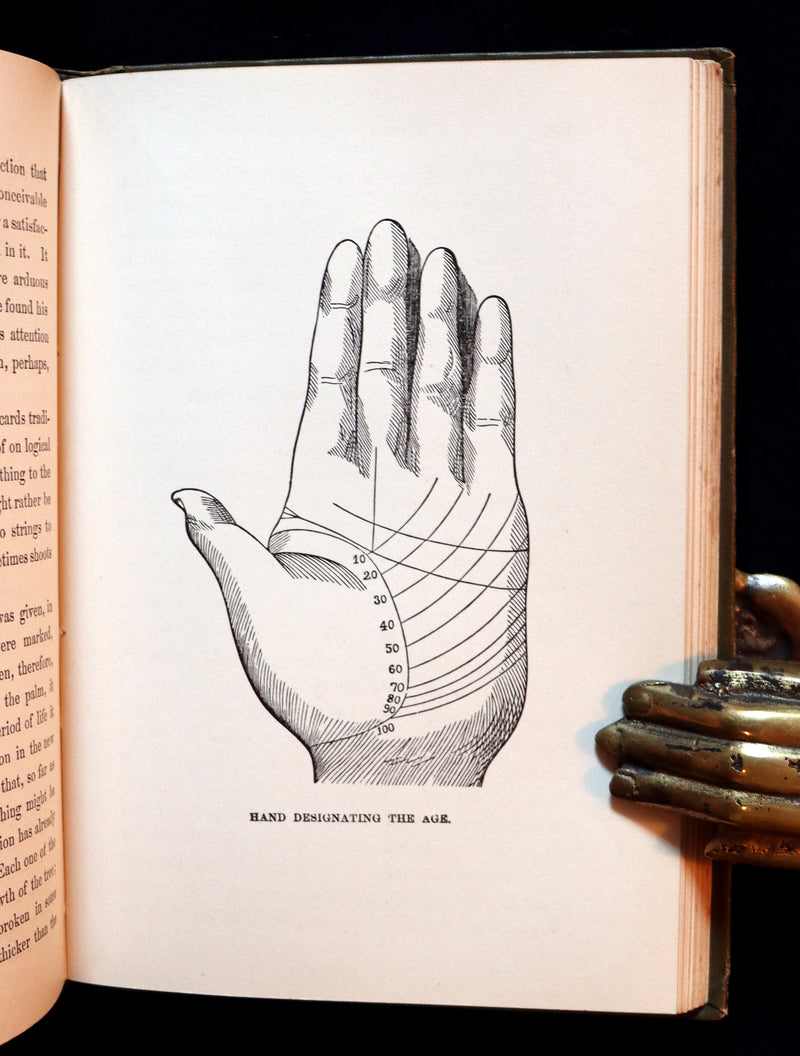 1880 Scarce Book - Your Luck's in your Hand, PALMISTRY with some account of the Gipsies
