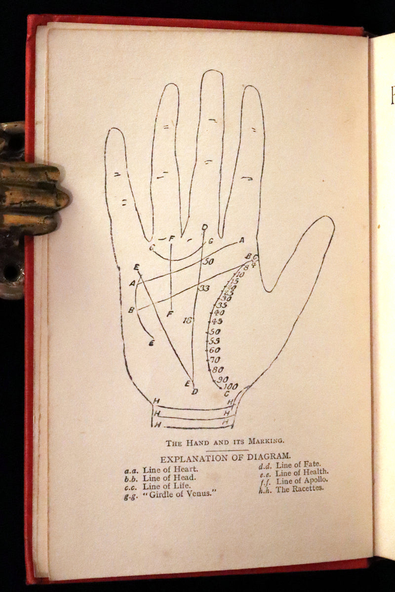 1910 Scarce CHIROMANCY Book - Practical Palmistry, Treatise on Chirosophy by Henry Frith. Illustrated.