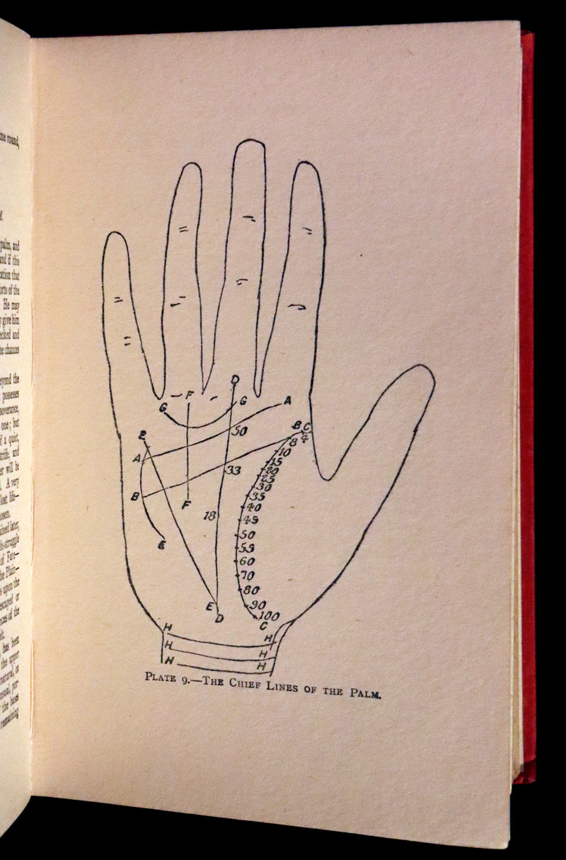 1910 Scarce CHIROMANCY Book - Practical Palmistry, Treatise on Chirosophy by Henry Frith. Illustrated.