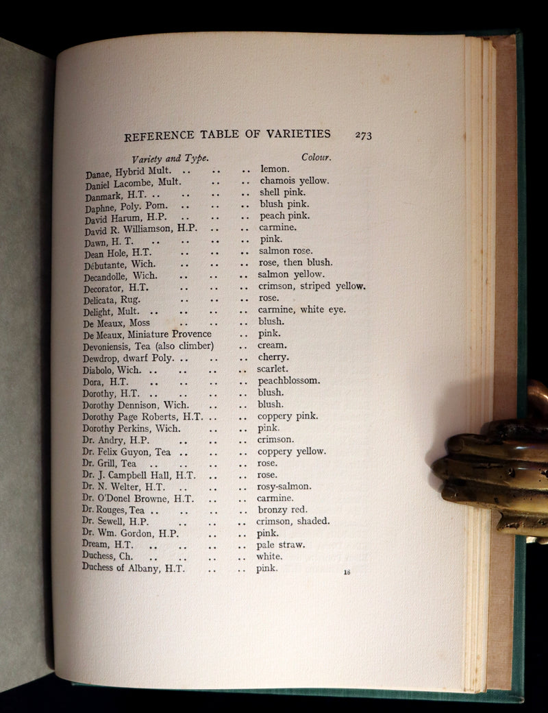 1914 Scarce Gardening Book - ROSES AND ROSE GARDENS by Walter P. Wright.