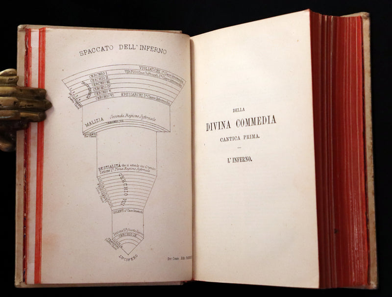 1886 Rare Italian Vellum Book - La Divina Commedia di DANTE ALIGHIERI - Divine Comedy.
