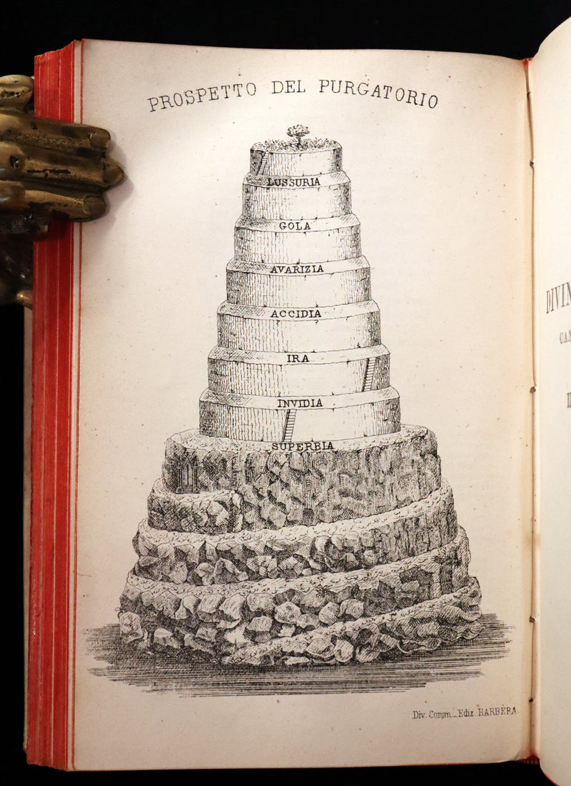 1886 Rare Italian Vellum Book - La Divina Commedia di DANTE ALIGHIERI - Divine Comedy.