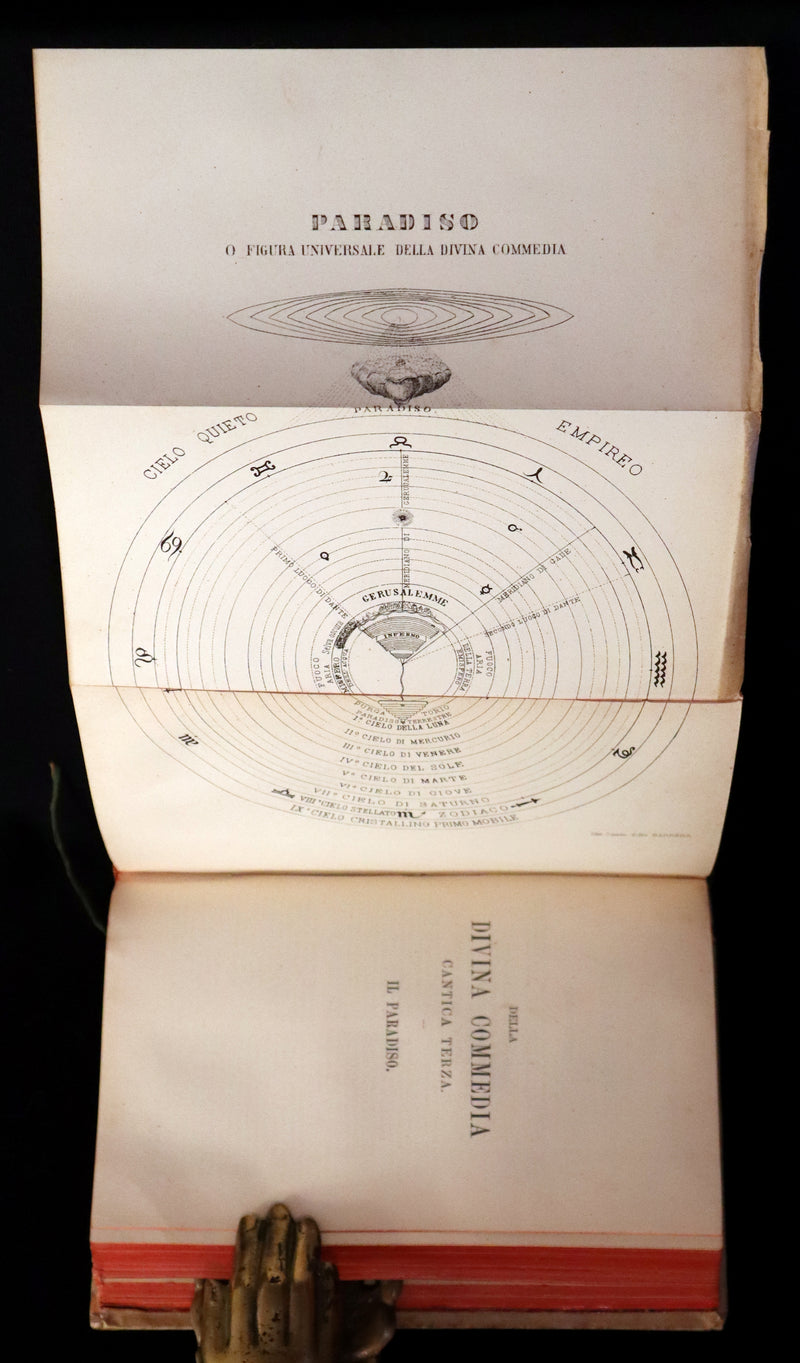 1886 Rare Italian Vellum Book - La Divina Commedia di DANTE ALIGHIERI - Divine Comedy.