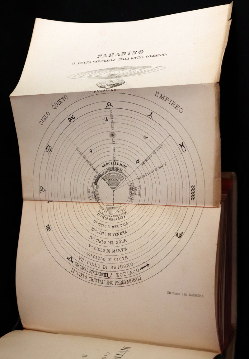 1886 Rare Italian Vellum Book - La Divina Commedia di DANTE ALIGHIERI - Divine Comedy.