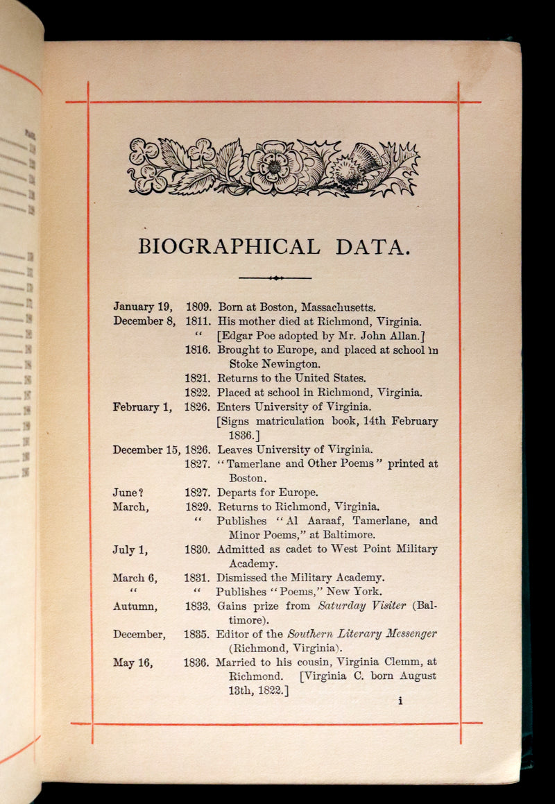 1882 Rare Book - Poems of EDGAR ALLAN POE with a full and impartial Memoir of the Poet.