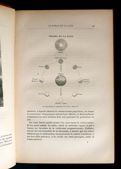 1880 Rare French Book - JULES VERNE - From the Earth to the Moon - De la Terre à la Lune, trajet direct en 97 heures 20 minutes. Illustrated.