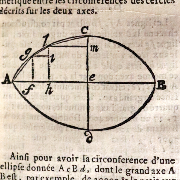 1694 Scarce French Book - Scientists' Journal for year 1693 - Journal des SCAVANS pour l'année 1693.