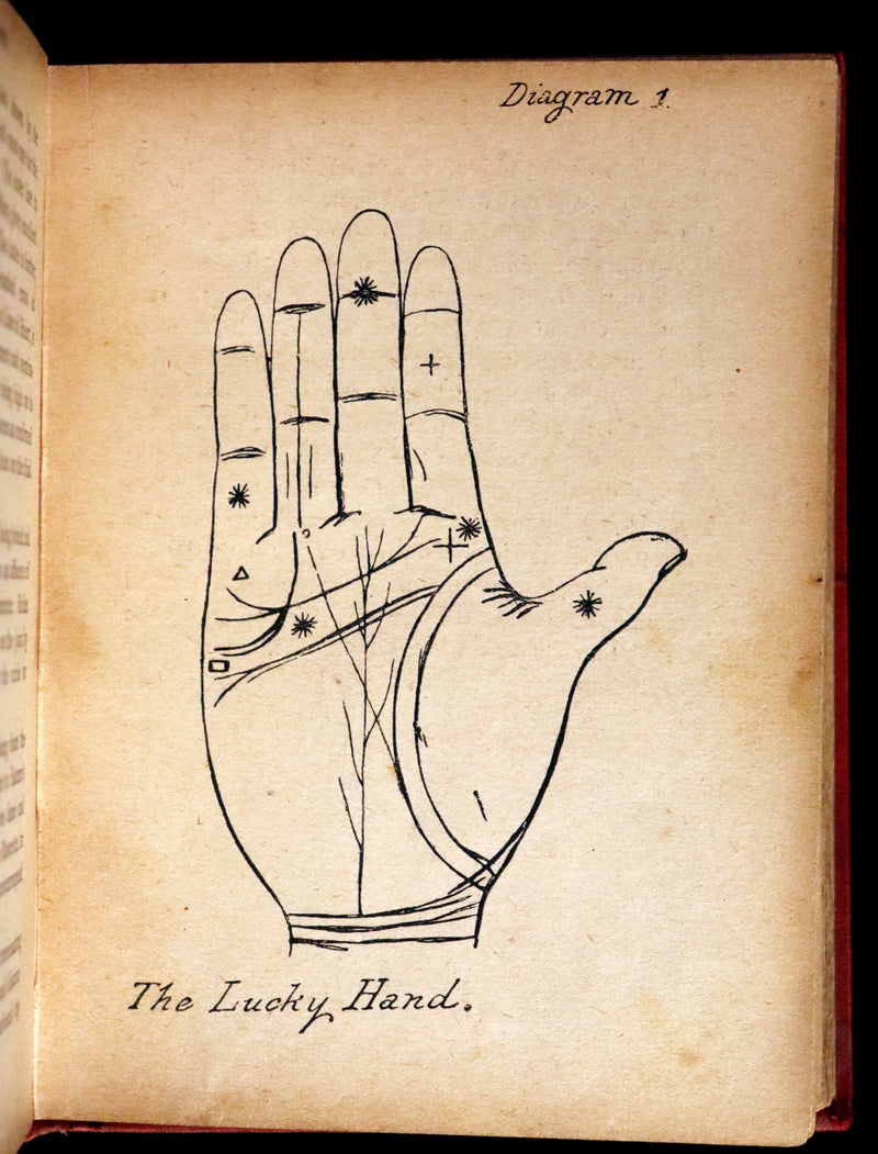 1890 Scarce Book - Character and Fortune Revealed. The ABC Guide to PALMISTRY by Paul Bello.
