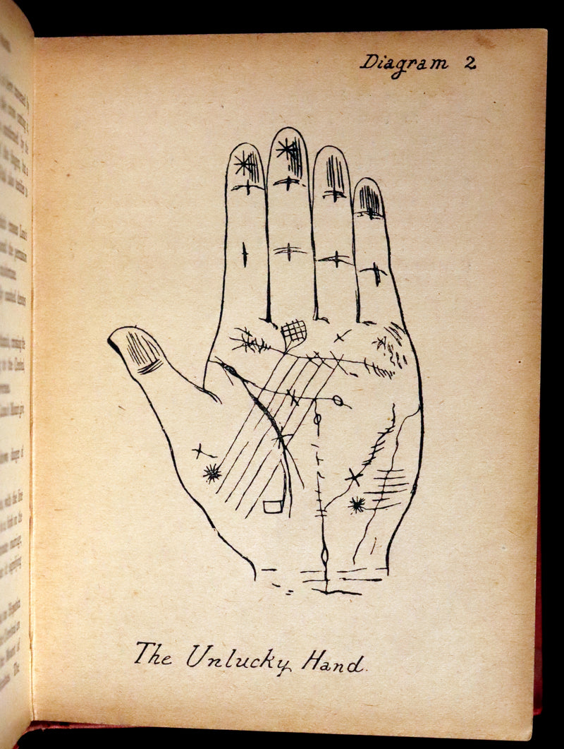 1890 Scarce Book - Character and Fortune Revealed. The ABC Guide to PALMISTRY by Paul Bello.