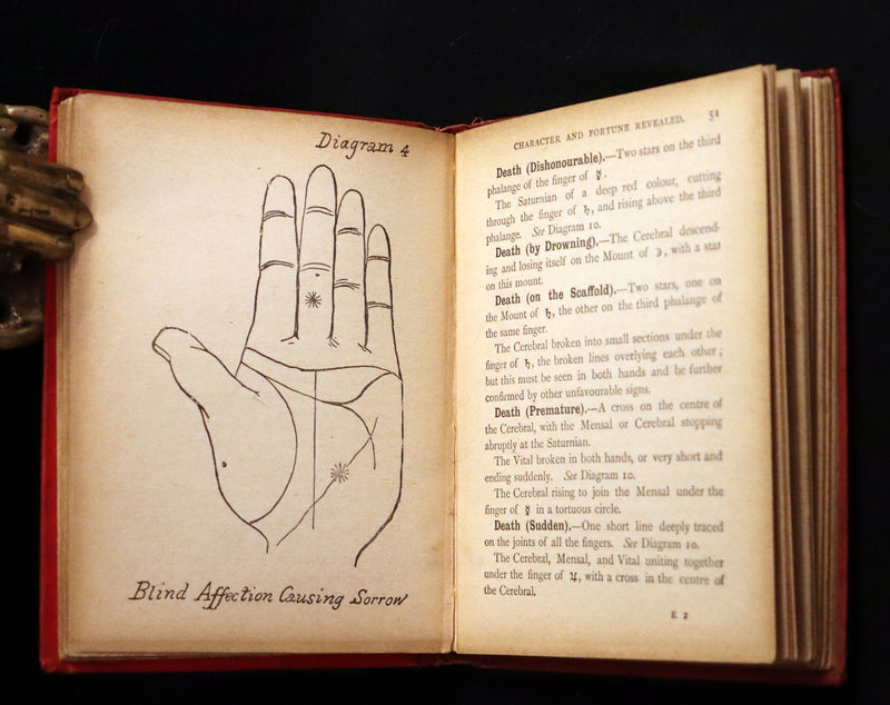 1890 Scarce Book - Character and Fortune Revealed. The ABC Guide to PALMISTRY by Paul Bello.