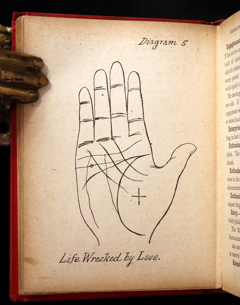 1890 Scarce Book - Character and Fortune Revealed. The ABC Guide to PALMISTRY by Paul Bello.