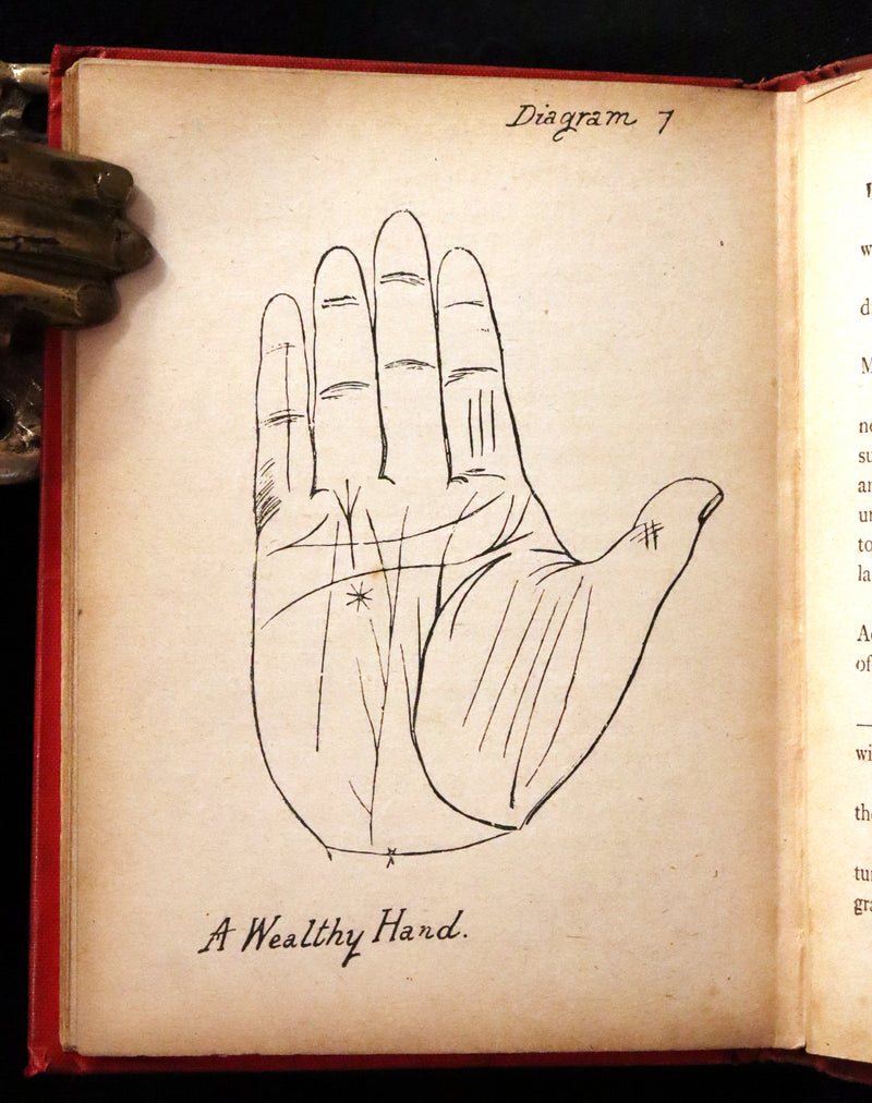 1890 Scarce Book - Character and Fortune Revealed. The ABC Guide to PALMISTRY by Paul Bello.
