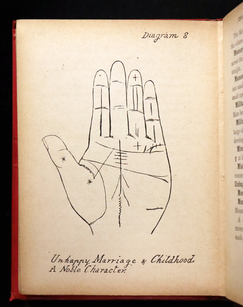 1890 Scarce Book - Character and Fortune Revealed. The ABC Guide to PALMISTRY by Paul Bello.