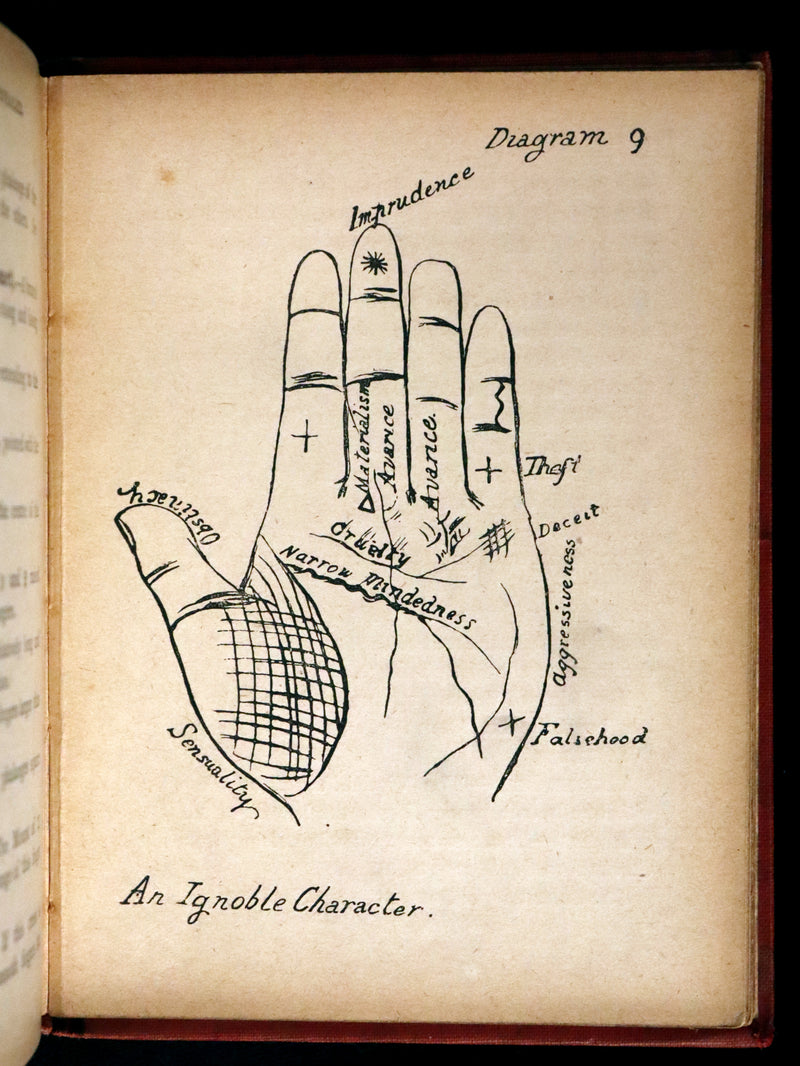 1890 Scarce Book - Character and Fortune Revealed. The ABC Guide to PALMISTRY by Paul Bello.