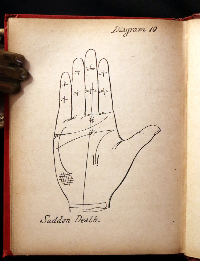 1890 Scarce Book - Character and Fortune Revealed. The ABC Guide to PALMISTRY by Paul Bello.