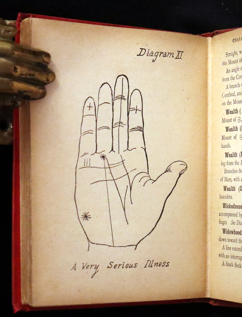 1890 Scarce Book - Character and Fortune Revealed. The ABC Guide to PALMISTRY by Paul Bello.