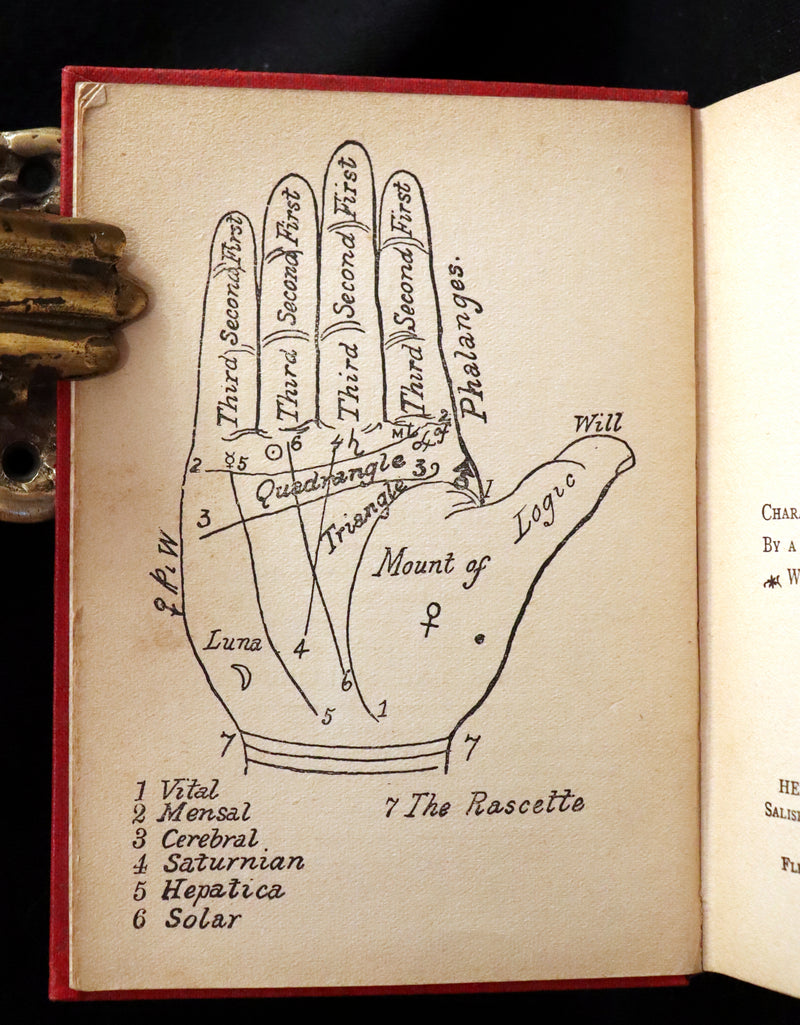1890 Scarce Book - Character and Fortune Revealed. The ABC Guide to PALMISTRY by Paul Bello.