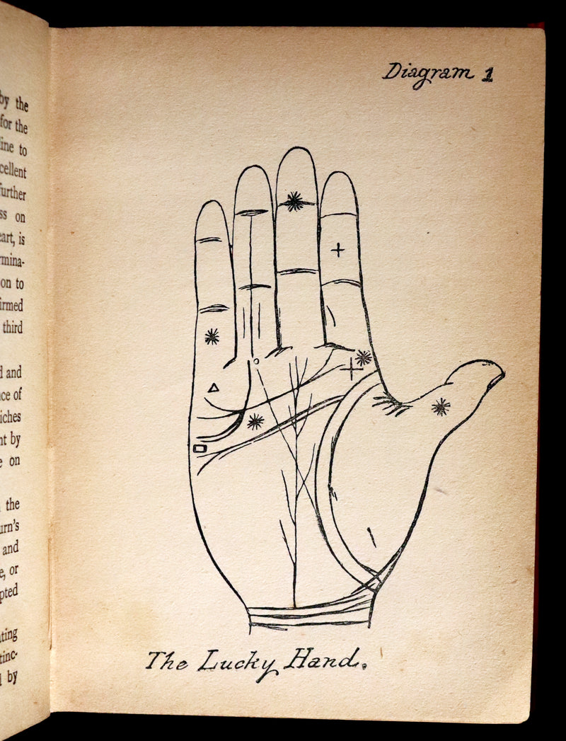 1890 Scarce Book - Character and Fortune Revealed. The ABC Guide to PALMISTRY by Paul Bello.