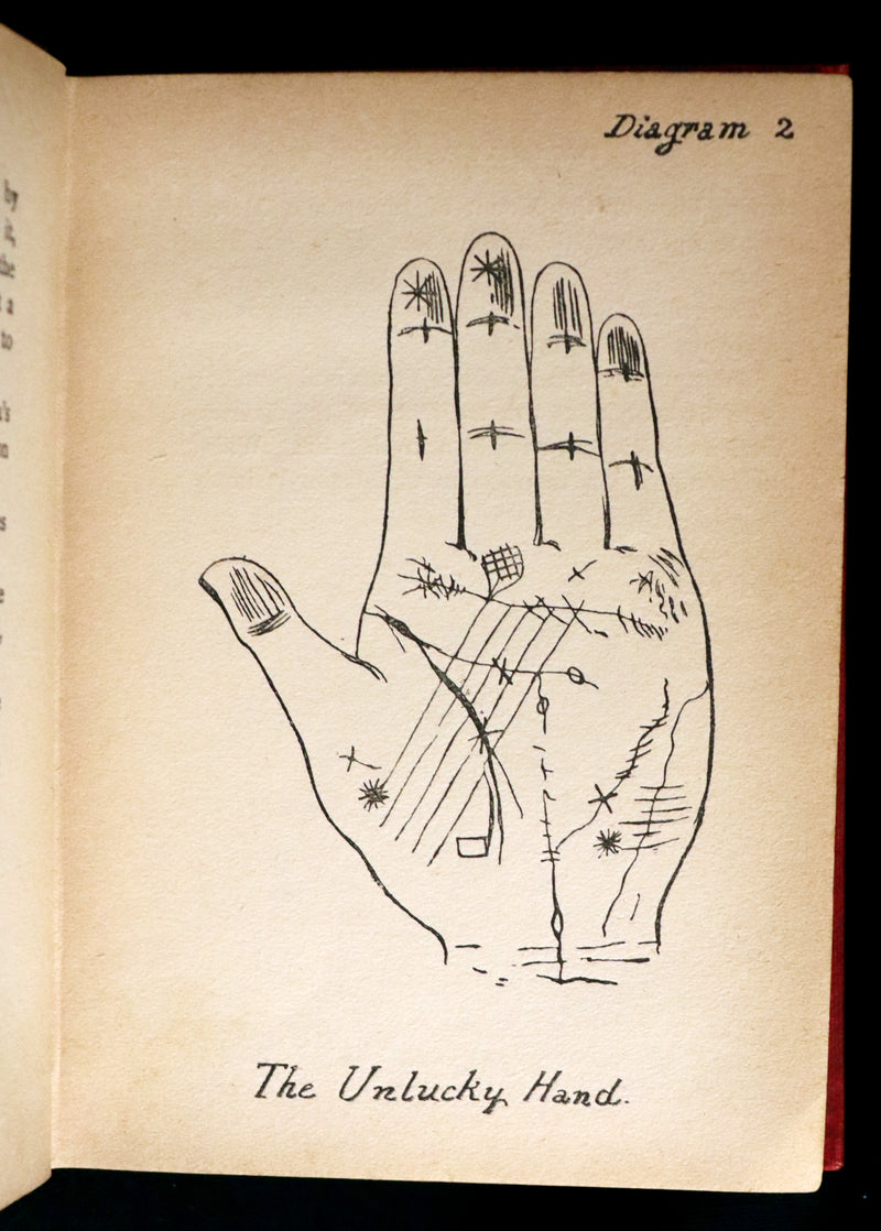 1890 Scarce Book - Character and Fortune Revealed. The ABC Guide to PALMISTRY by Paul Bello.