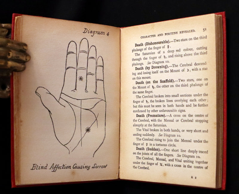 1890 Scarce Book - Character and Fortune Revealed. The ABC Guide to PALMISTRY by Paul Bello.