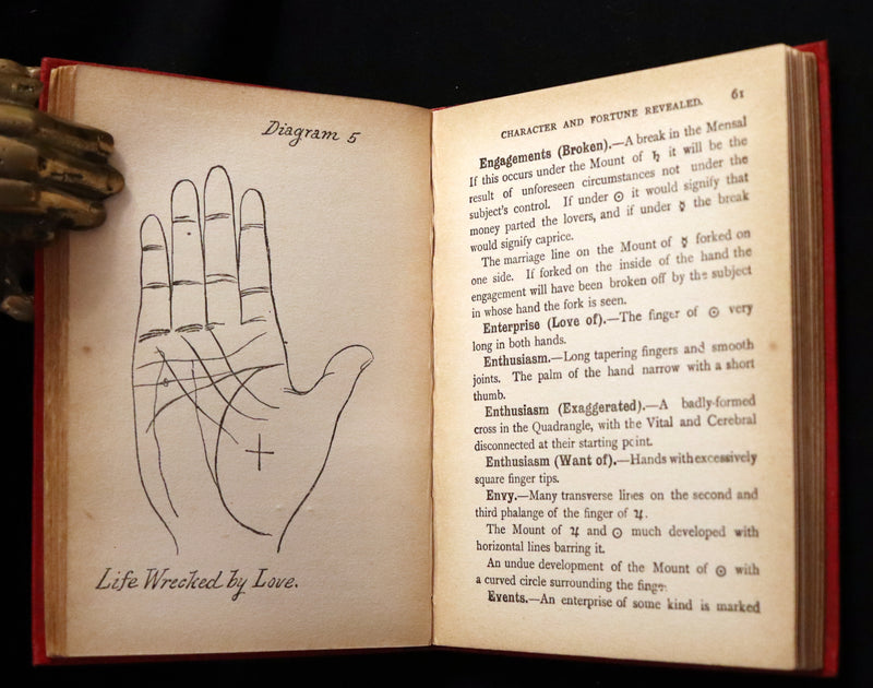 1890 Scarce Book - Character and Fortune Revealed. The ABC Guide to PALMISTRY by Paul Bello.