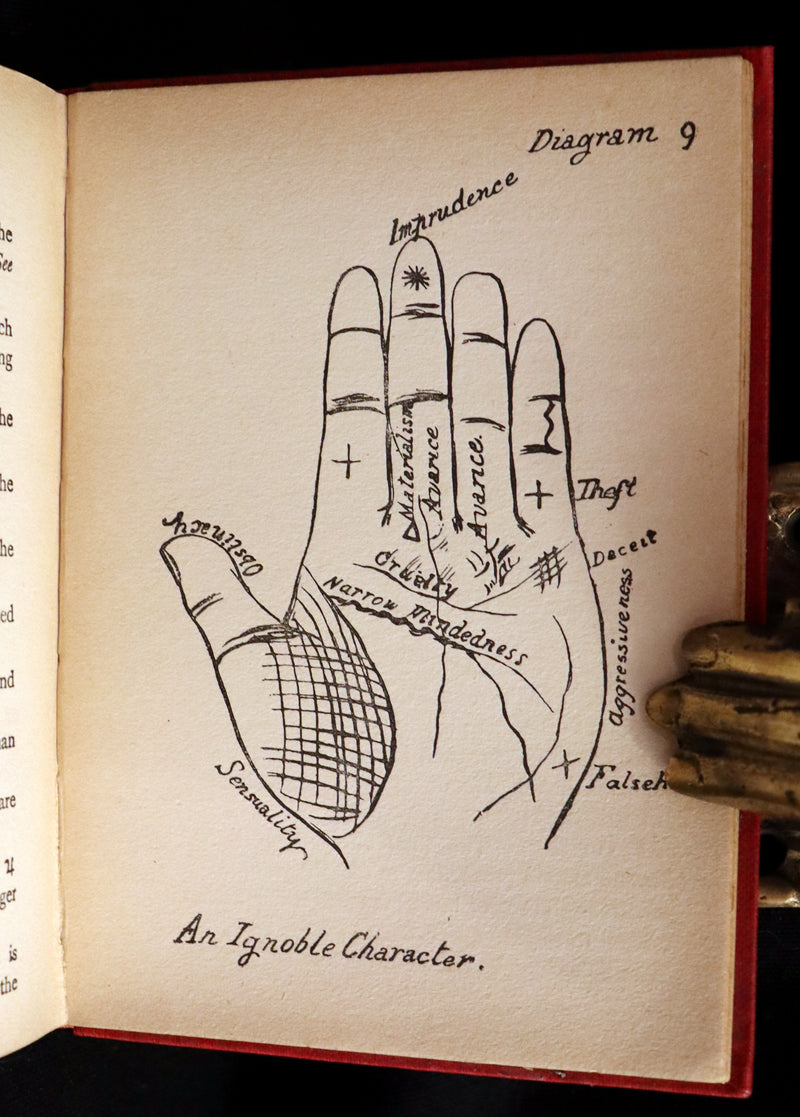 1890 Scarce Book - Character and Fortune Revealed. The ABC Guide to PALMISTRY by Paul Bello.