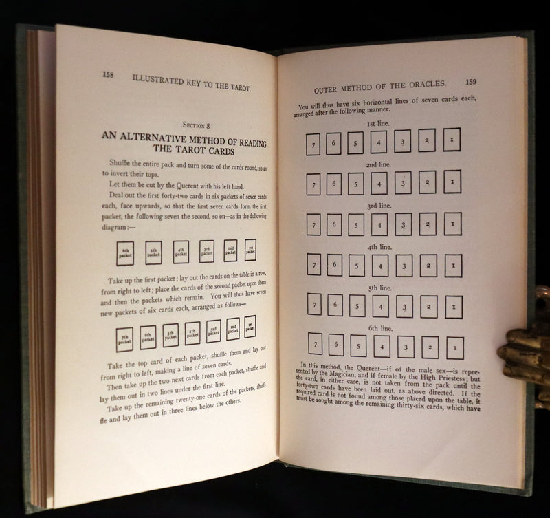 1918 Scarce Color Edition - The Illustrated KEY to the TAROT, The Veil of Divination by de Laurence.