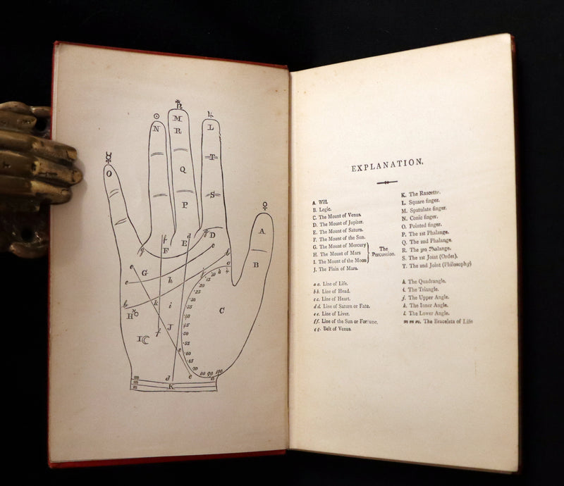 1890 Scarce CHIROMANCY Book - The Science of Palmistry by Henry Frith. Illustrated.
