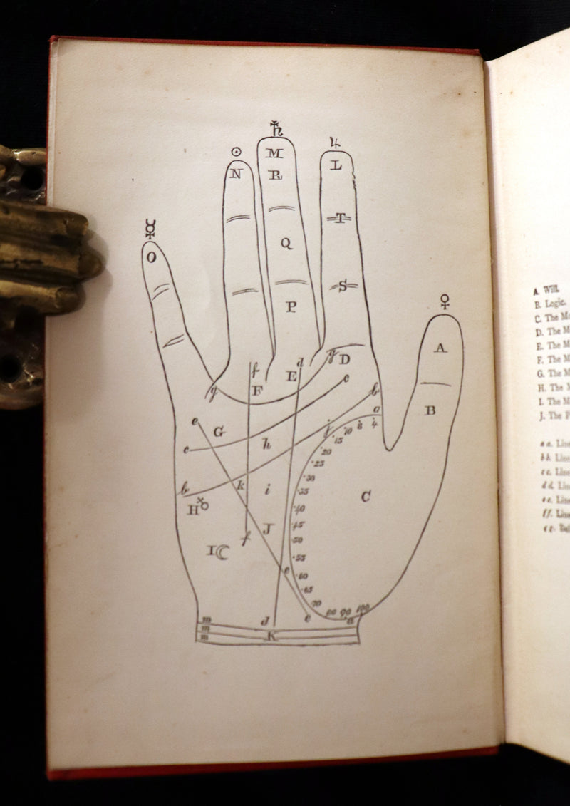 1890 Scarce CHIROMANCY Book - The Science of Palmistry by Henry Frith. Illustrated.