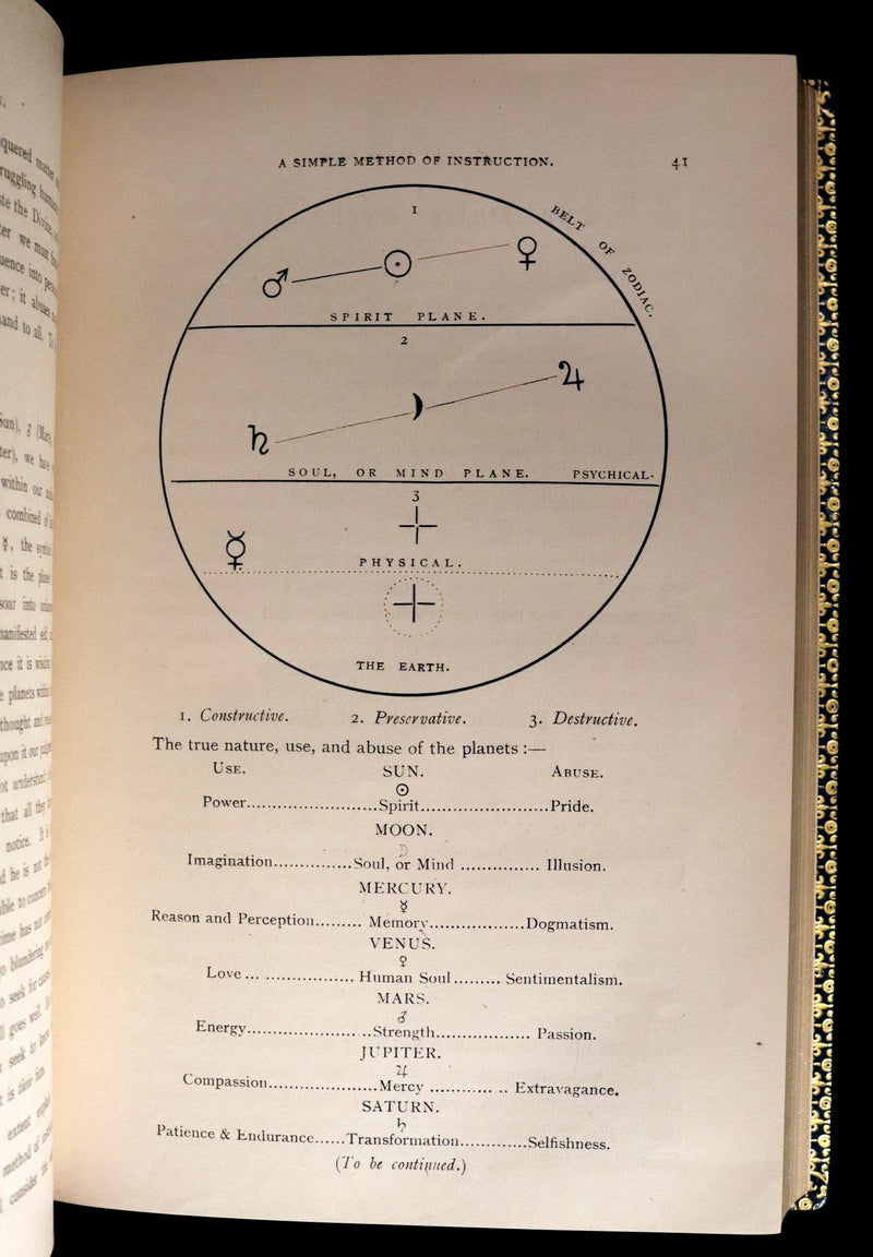1895 Scarce Book bound by Zaehnsdorf for Asprey - MODERN ASTROLOGY - The Astrologers' Magazine by Alan Leo. Copy of Governor Charles Edison.