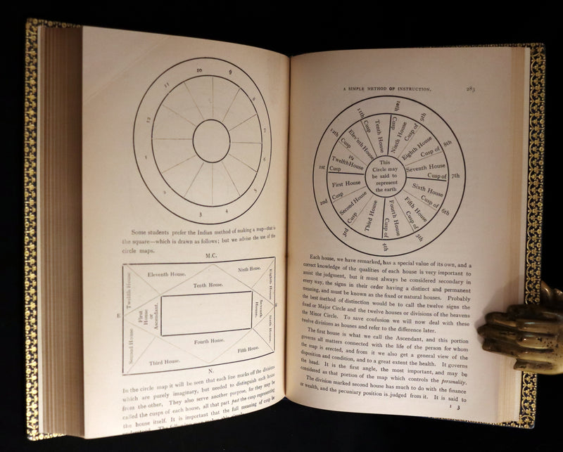 1895 Scarce Book bound by Zaehnsdorf for Asprey - MODERN ASTROLOGY - The Astrologers' Magazine by Alan Leo. Copy of Governor Charles Edison.