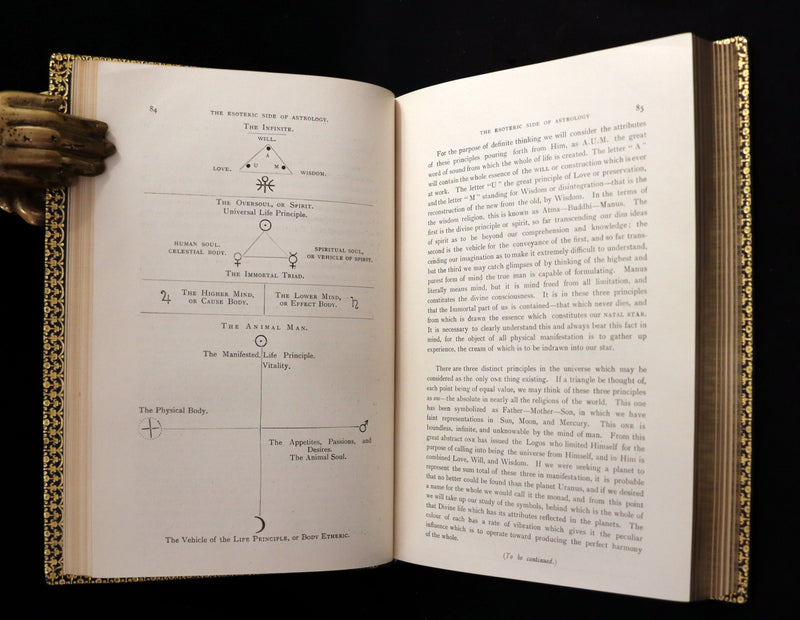 1896 Scarce Book bound by Zaehnsdorf for Asprey - MODERN ASTROLOGY - The Astrologers' Magazine by Alan Leo. Copy of Governor Charles Edison.