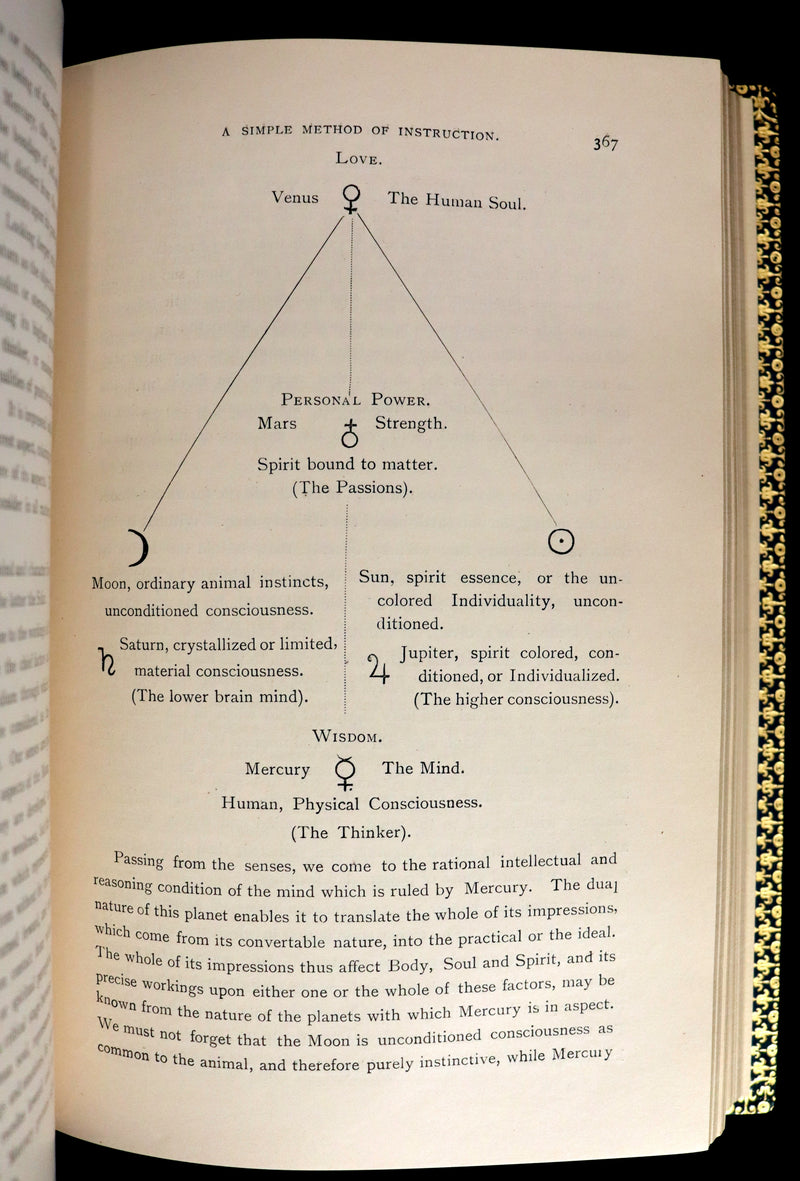 1896 Scarce Book bound by Zaehnsdorf for Asprey - MODERN ASTROLOGY - The Astrologers' Magazine by Alan Leo. Copy of Governor Charles Edison.