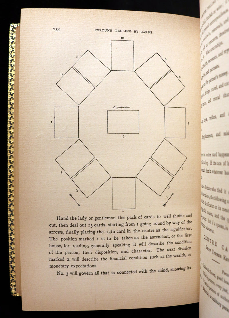 1897 Scarce Book bound by Zaehnsdorf for Asprey - MODERN ASTROLOGY - The Astrologers' Magazine by Alan Leo. Copy of Governor Charles Edison.