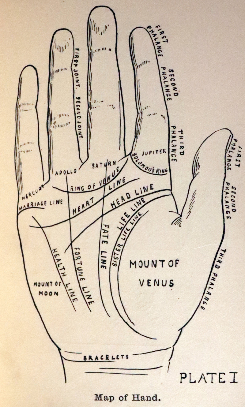 1900 Scarce CHIROMANCY Book - A Catechism of PALMISTRY by Ida Ellis. Illustrated.