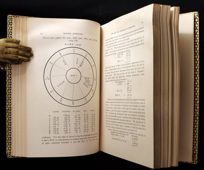 1898 Scarce Book bound by Zaehnsdorf for Asprey - MODERN ASTROLOGY - The Astrologers' Magazine by Alan Leo. Copy of Governor Charles Edison.
