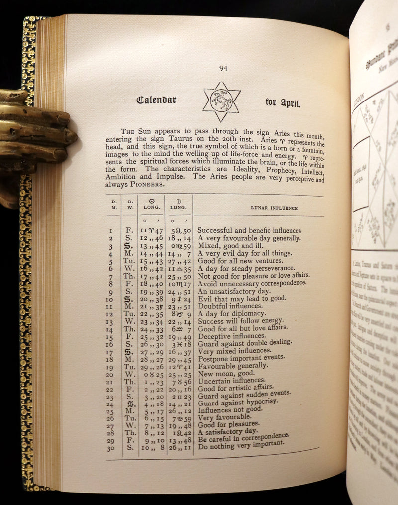1898 Scarce Book bound by Zaehnsdorf for Asprey - MODERN ASTROLOGY - The Astrologers' Magazine by Alan Leo. Copy of Governor Charles Edison.