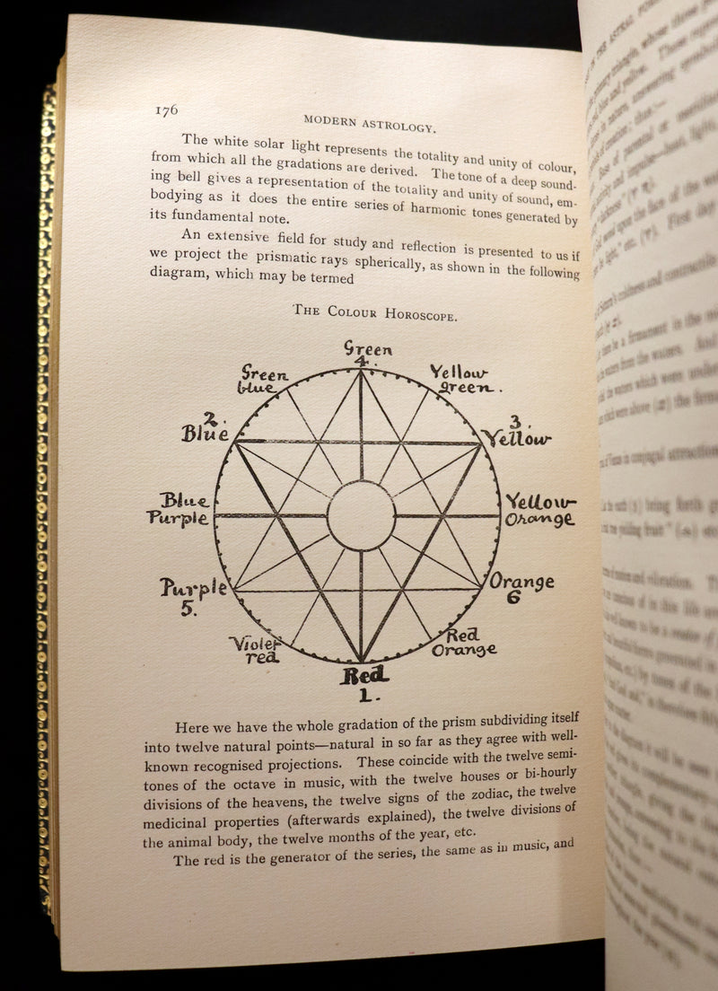 1898 Scarce Book bound by Zaehnsdorf for Asprey - MODERN ASTROLOGY - The Astrologers' Magazine by Alan Leo. Copy of Governor Charles Edison.