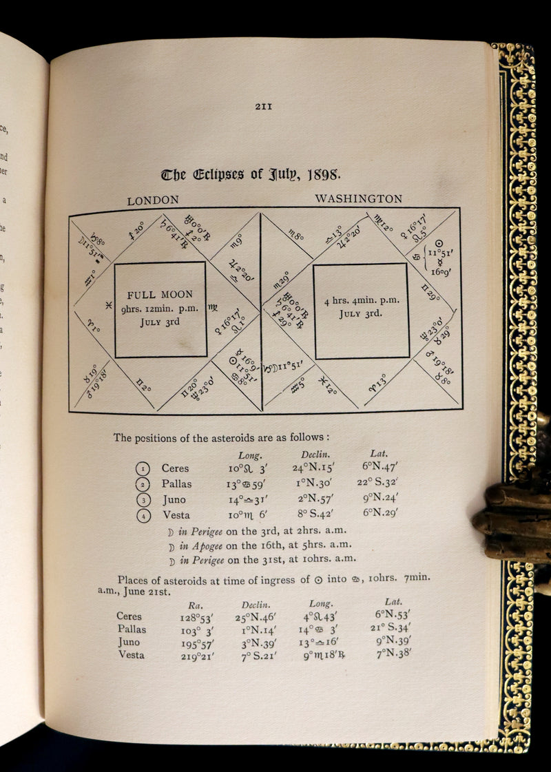 1898 Scarce Book bound by Zaehnsdorf for Asprey - MODERN ASTROLOGY - The Astrologers' Magazine by Alan Leo. Copy of Governor Charles Edison.