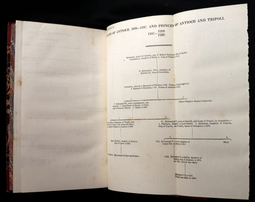 1821 Rare Book Set - The HISTORY OF THE CRUSADES for the recovery and possession of the Holy Land by Charles Mills.